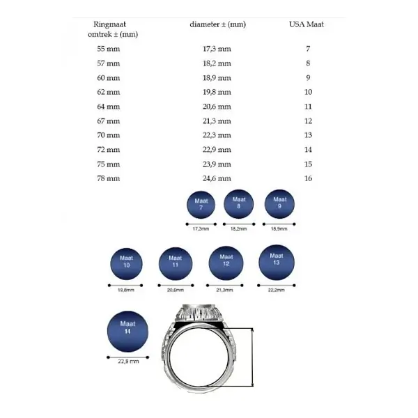 Maattabel Honor-ringdesign