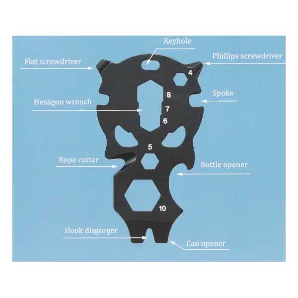 ROXON Multitool functies multifunctioneel gereedschap
