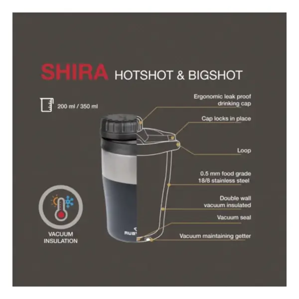 Rubytec Shira technische details thermosbekers hotshot en bigshot