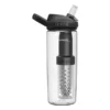 Camelbak waterfilter Eddy clear 0,6 liter Camelbak waterfiltratie Eddy charcoal 0,6 liter