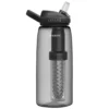 Camelbak Eddy Lifestraw charcoal 1L waterfiltratiefles Camelbak Eddy Lifestraw charcoal 1L waterfiltratiefles